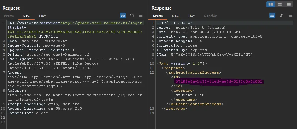 Get user ID by validating a ticket
